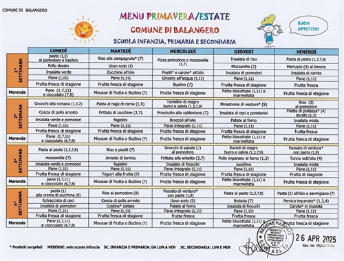 Centro Estivo 2026 - presentazione progetto formativo